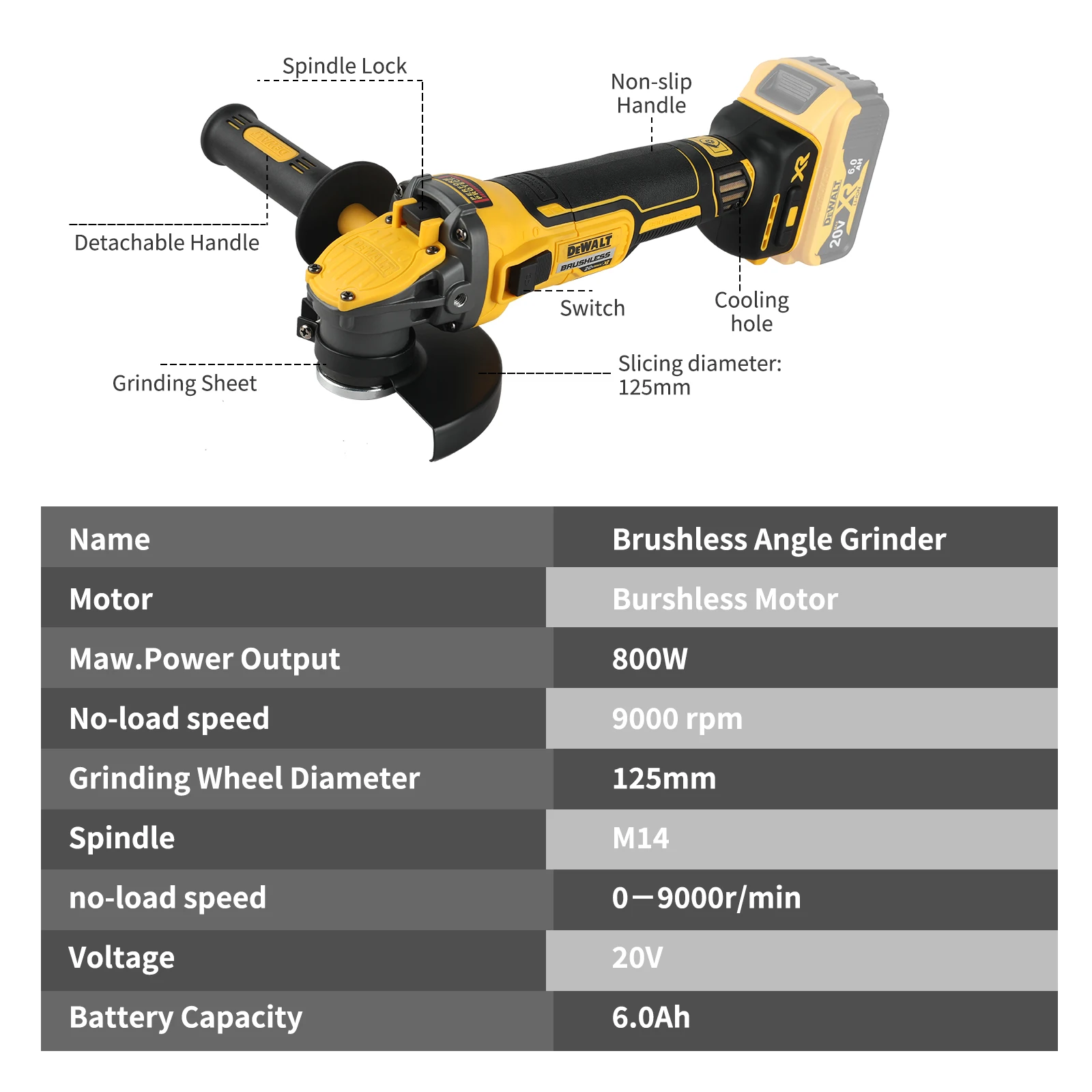 Угловая шлифовальная машина DE – обзор и цена Brushless Angle Grinder Battery Powered